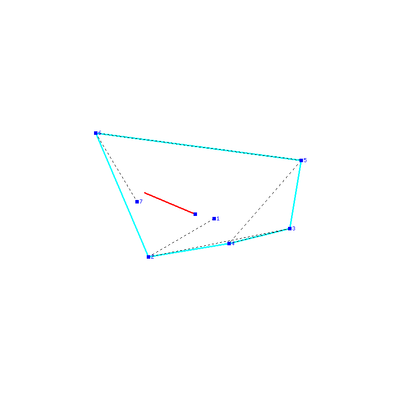 Flugauswertung